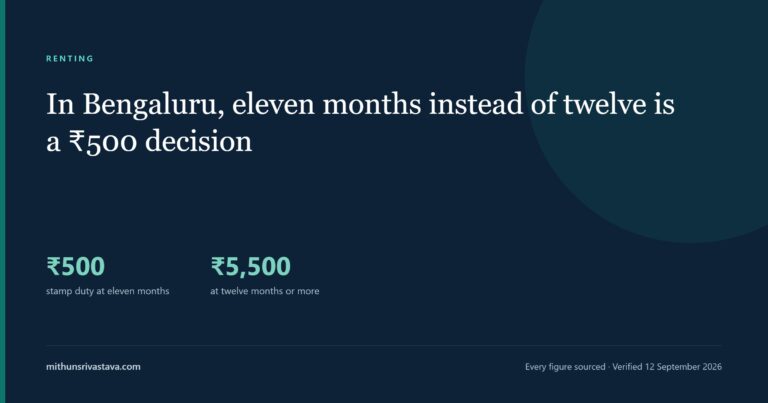 Eleven-month lease stamp duty comparison card